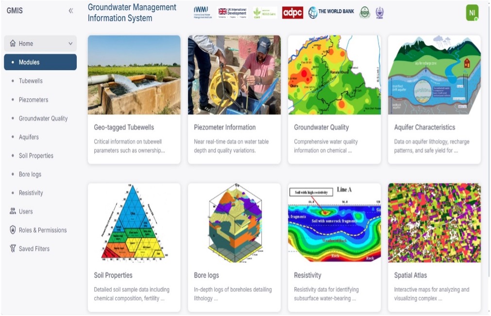 Ground Water Management Information System